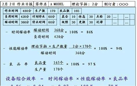 稼穡之道意思|稼穡的解释